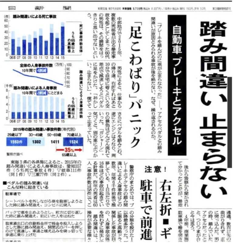 アクセルとブレーキ踏み間違い防止装置 アクセル見守り隊 オートサイト クルマのプロcompany