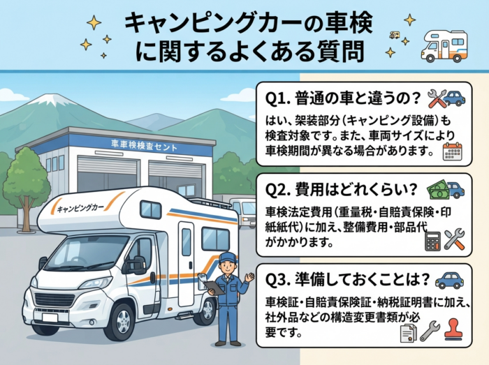 キャンピングカー 車検 質問